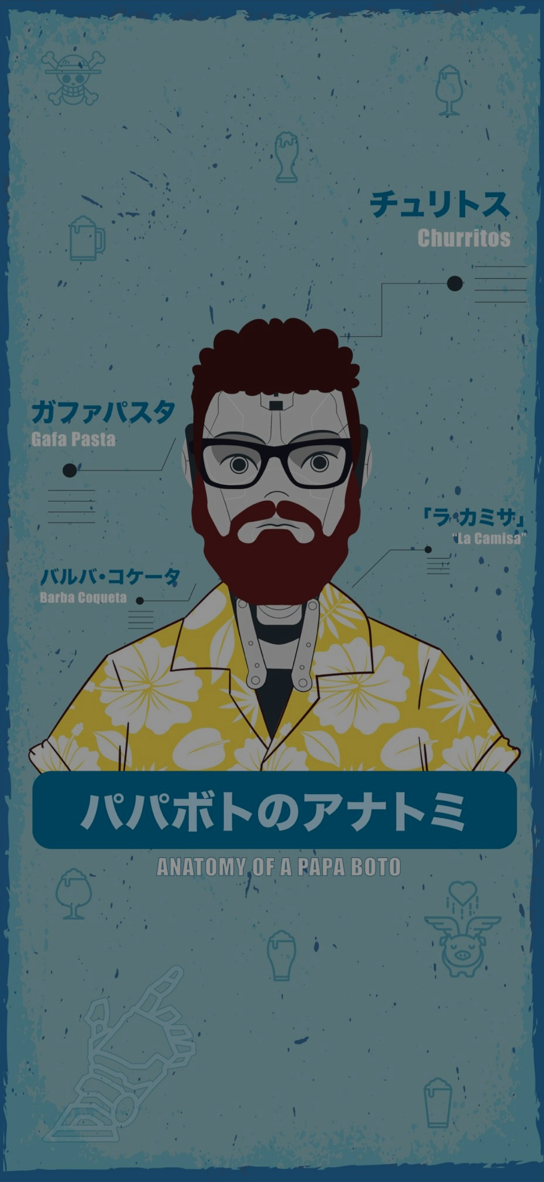 Anatomy of a Papaboto portrait